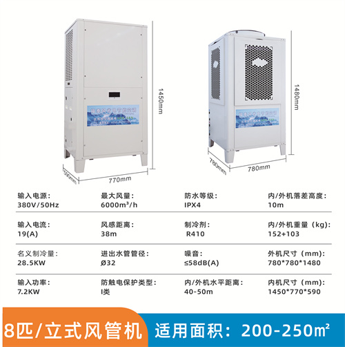 青島廠房降溫工業(yè)節(jié)能…