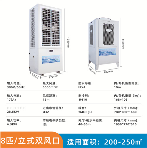 山東車間工業(yè)省電空調(diào)…